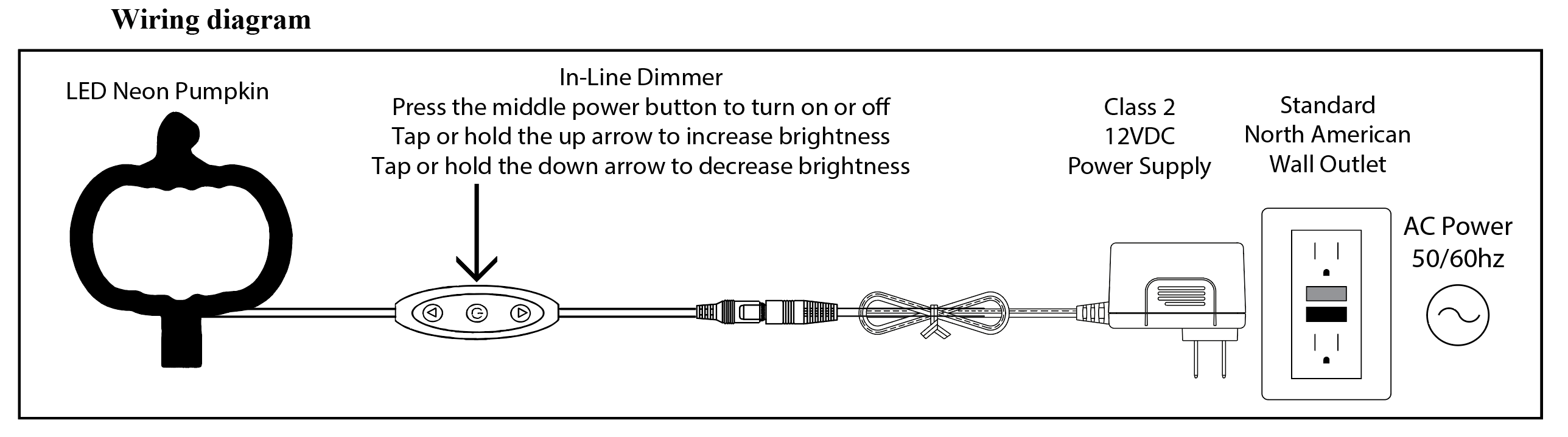 Pumpkin Wiring Diagram